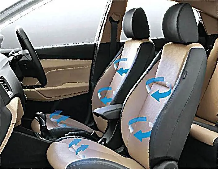 How Ventilated Seats Work? [Solution Found] 2023 Cars Route