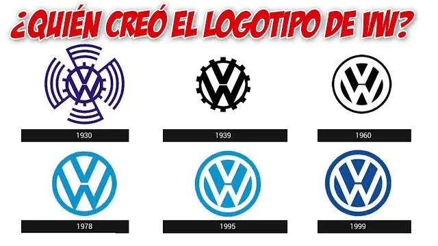 Que Significa El Logotipo De Volkswagen? - [Respuesta encontrada] - Cars  Route