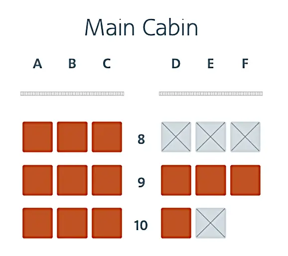 What Is Main Plus On American Airlines